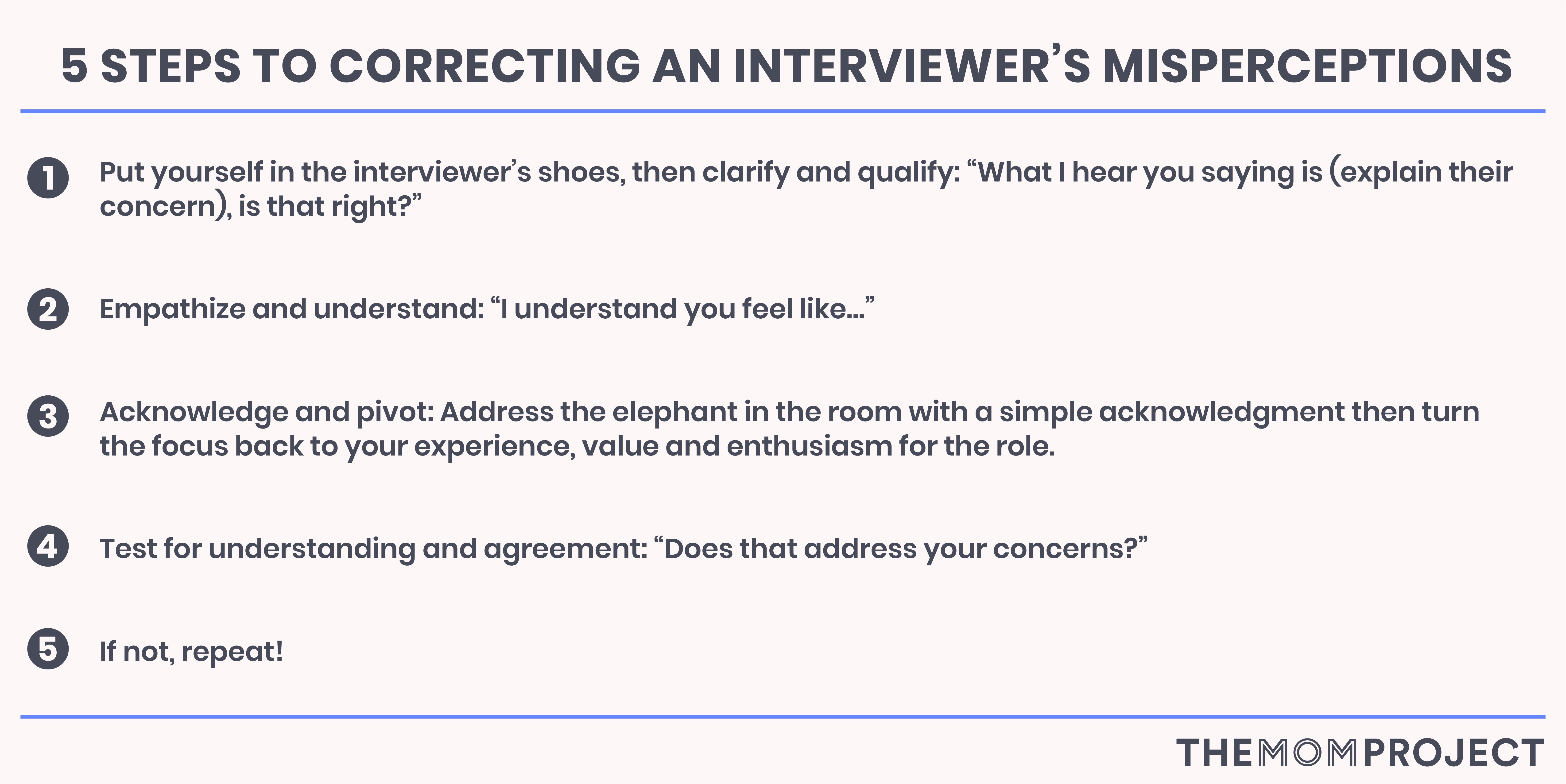 5 Steps to Correcting an Interviewer's Misperceptions