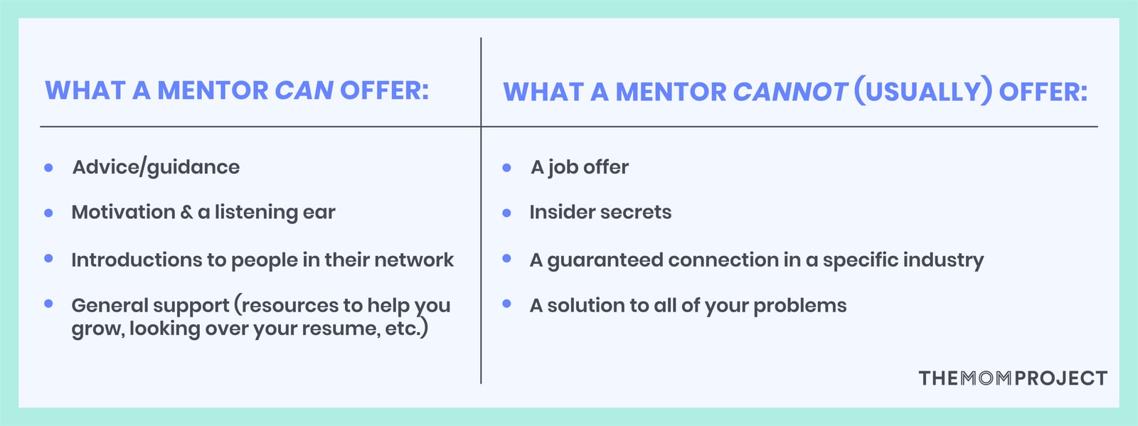 What to Expect From a Mentor