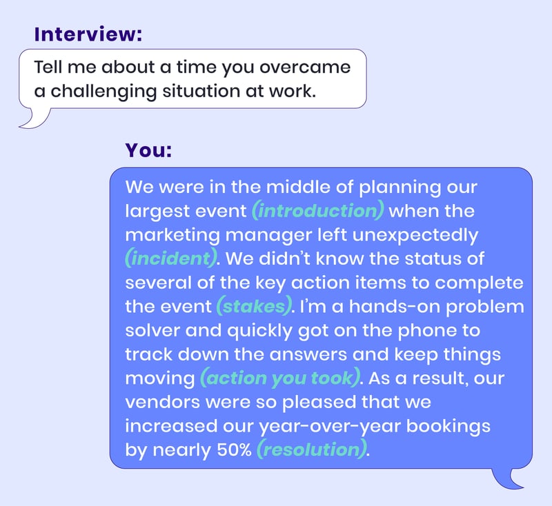 An example career story