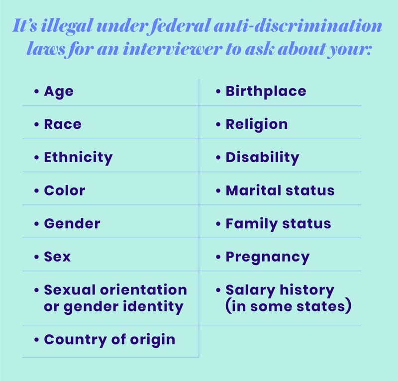 It’s illegal under federal anti-discrimination laws for an interviewer to ask about certain topics