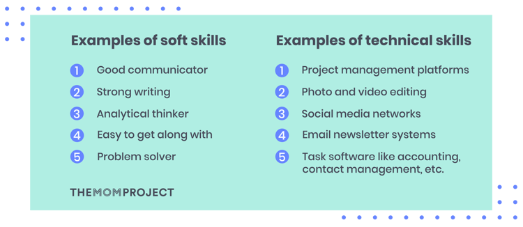 Example of soft skills and technical skills