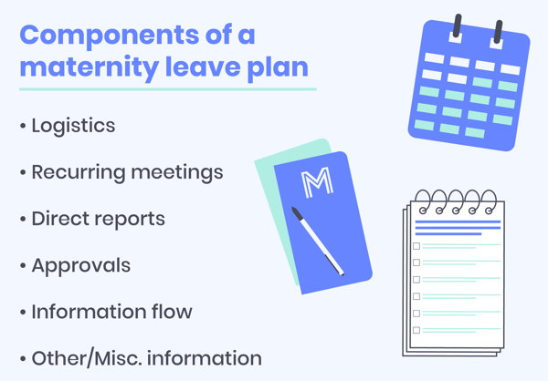 Components of a maternity leave plan