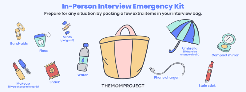 In-Person Interview Emergency Kit: Prepare for any situation by packing a few extra items in your interview bag