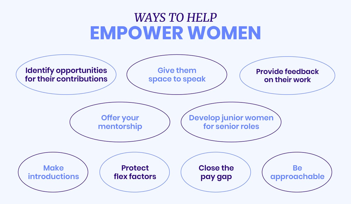 10 Ways to Empower Women in the Workplace