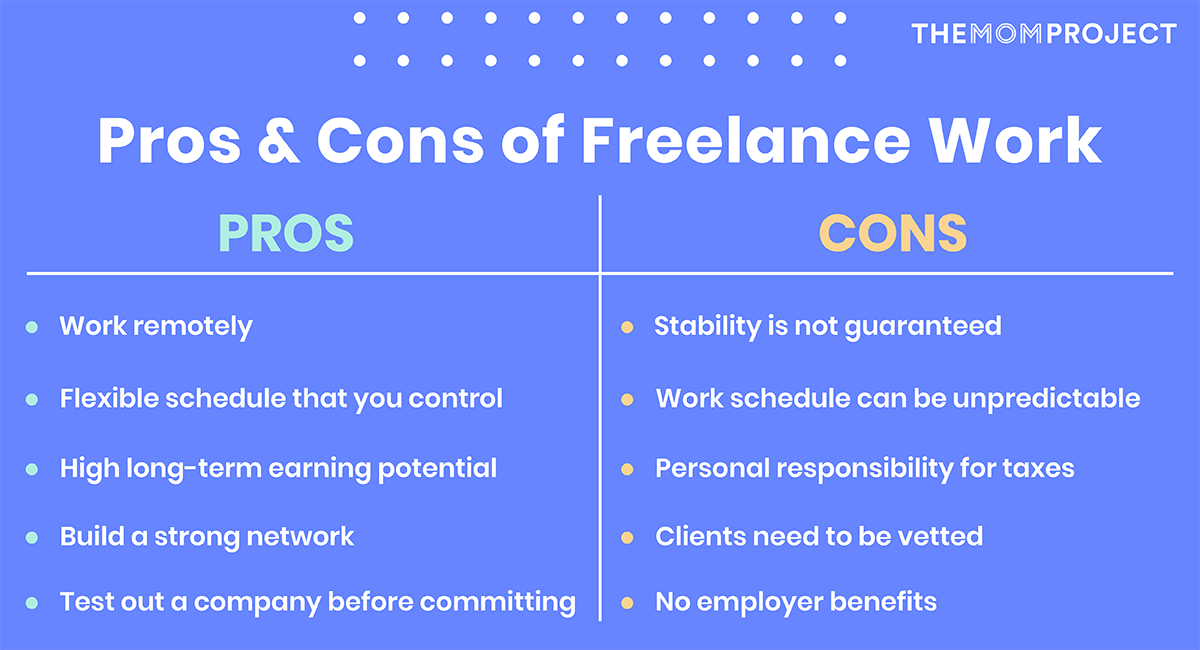 Freelance Work Guide: What Is It & Is It Right For You?