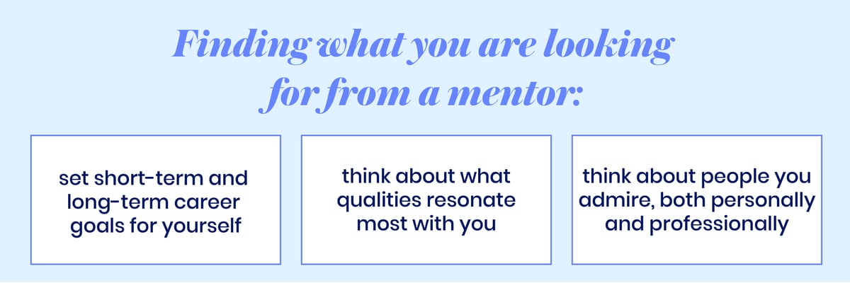 Finding a Mentor: Where to Look & How to Ask