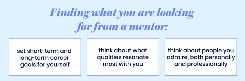 finding what you are looking for from a mentor