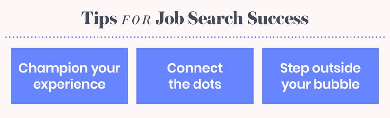 Tips for job search success