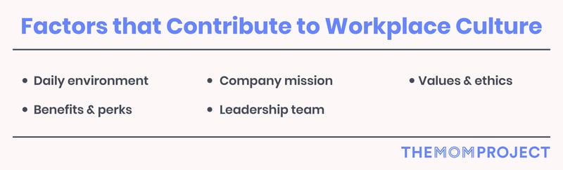 Factors that contribute to workplace culture