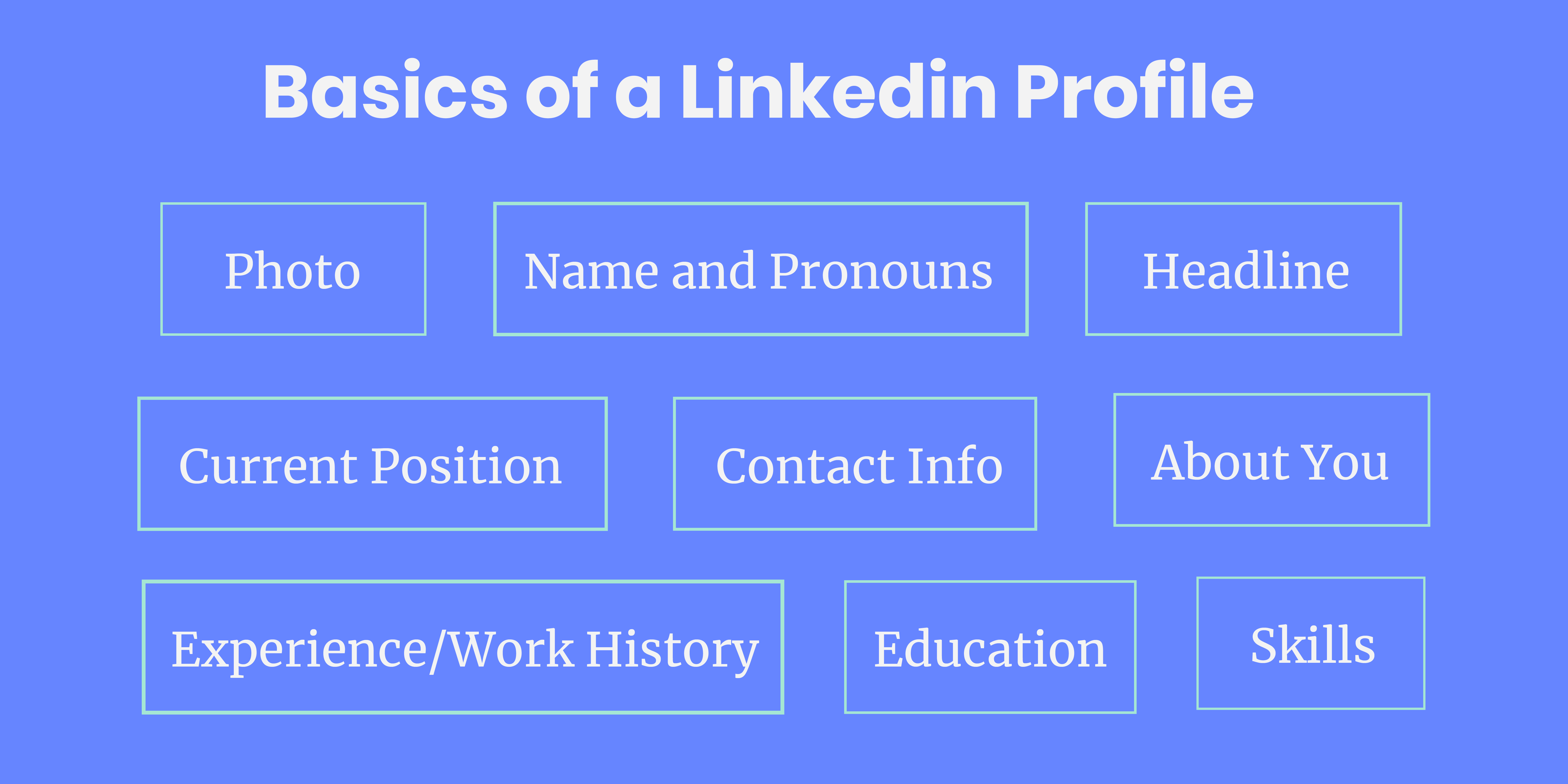 How To Create A Stellar LinkedIn Profile