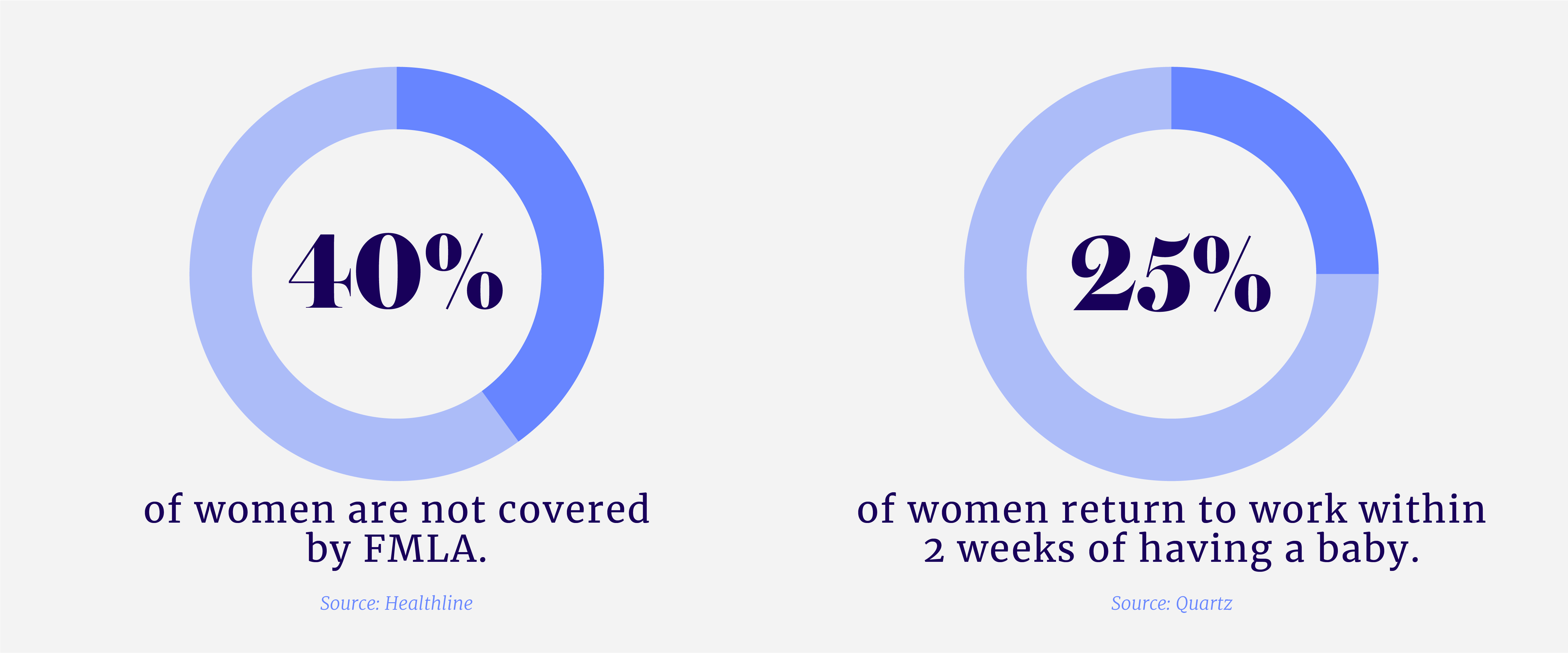 The Essential Guide To Maternity Leave