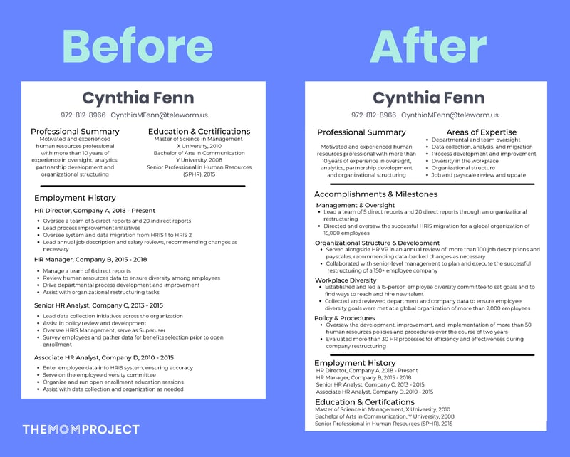 Before and after versions of a resume