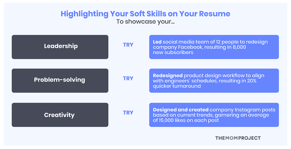 Soft Skills